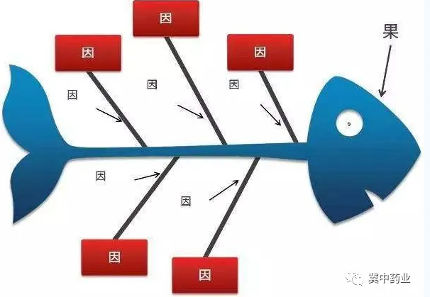 杏悦2 - 高品质生涯履历平台 | 生涯服务 | 休闲娱乐