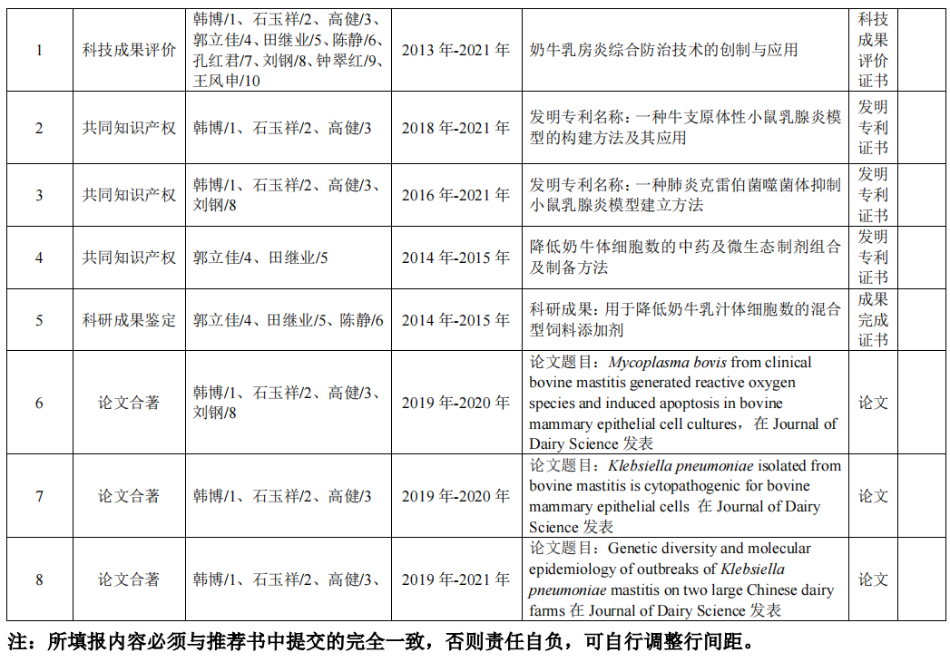 62c2a221cf3a6