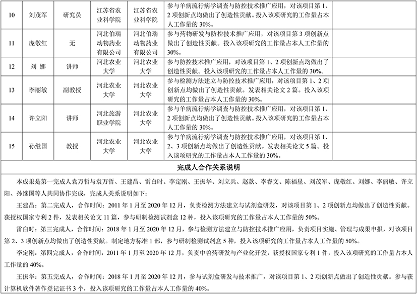 62ce5d9d67229